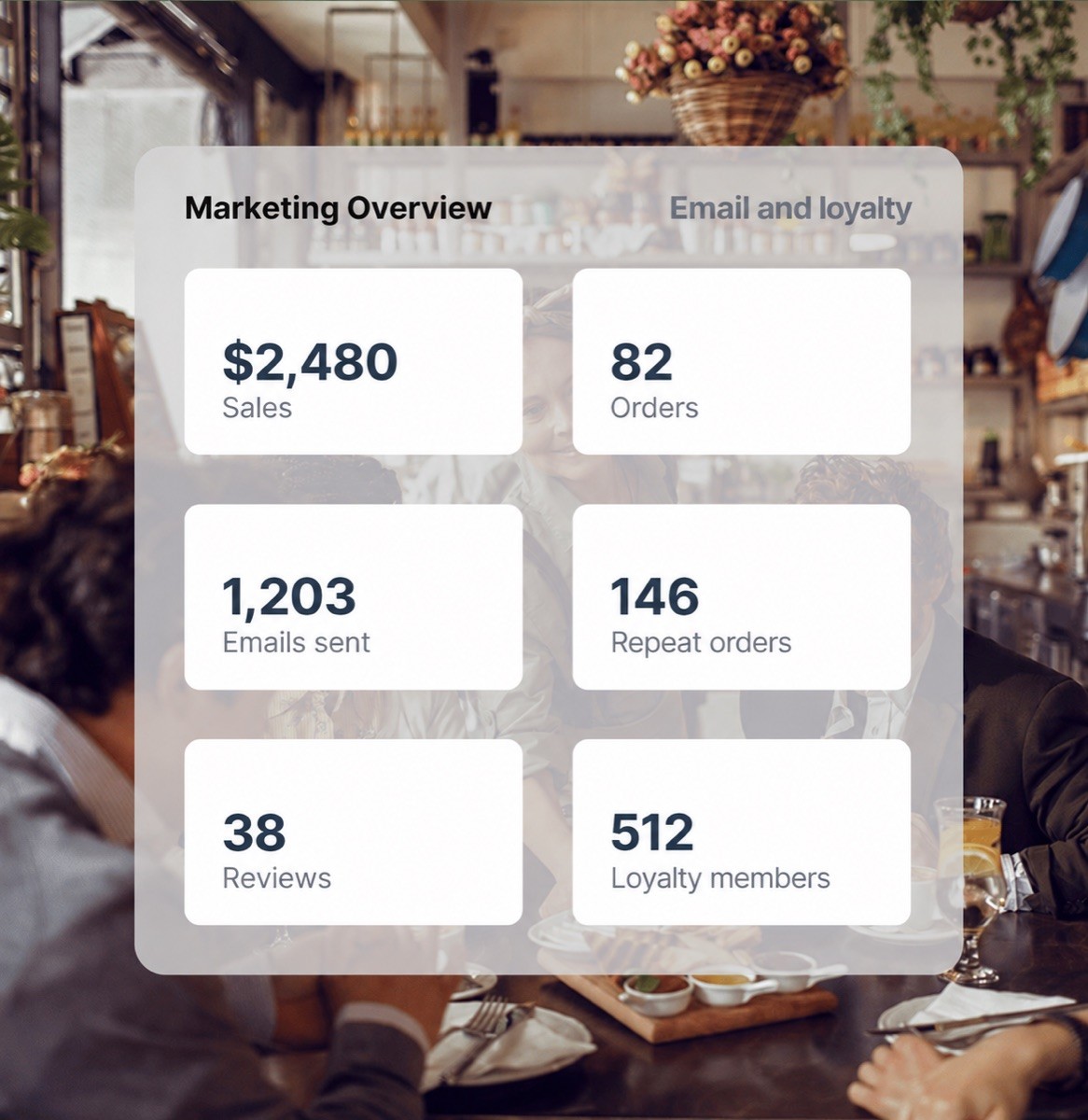 A marketing overview showing sales, orders, emails sent, repeat orders, reviews and loyalty members